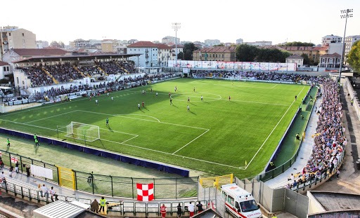 Prospettive di B
